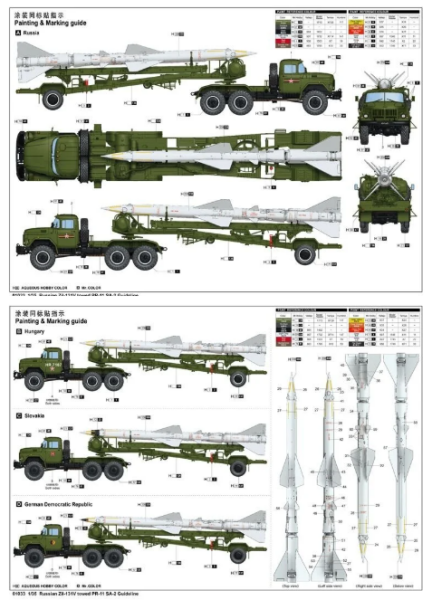 1/35 Russian Zil-131v Towed PR-11 SA-2 Guideline