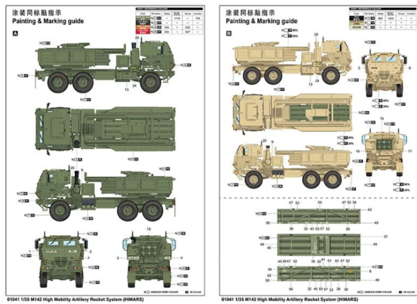 1/35 M142 High Mob.Artillery Rockrt System(HIMARS)