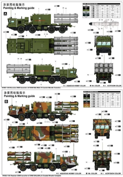 1/35 Rus.3S60 launcher of 3K60 BAL/BAL-Elex Coasta