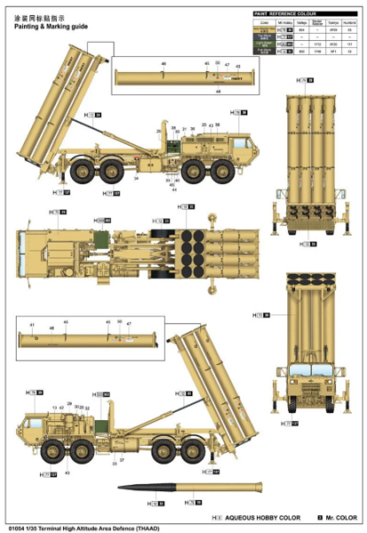 1/35 Terminal High Alti.Area Def.(THAAD)