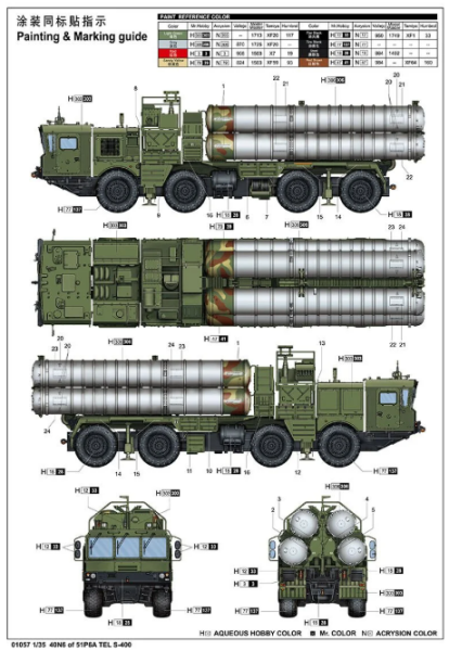1/35 40N6 of 51P6A TEL S-400