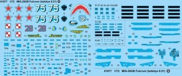 1/72 Mig-29UB Fulcrum (Izdeliye 9.12)