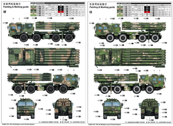 1/35 PHL-03 Multi.Laun.Rocket System