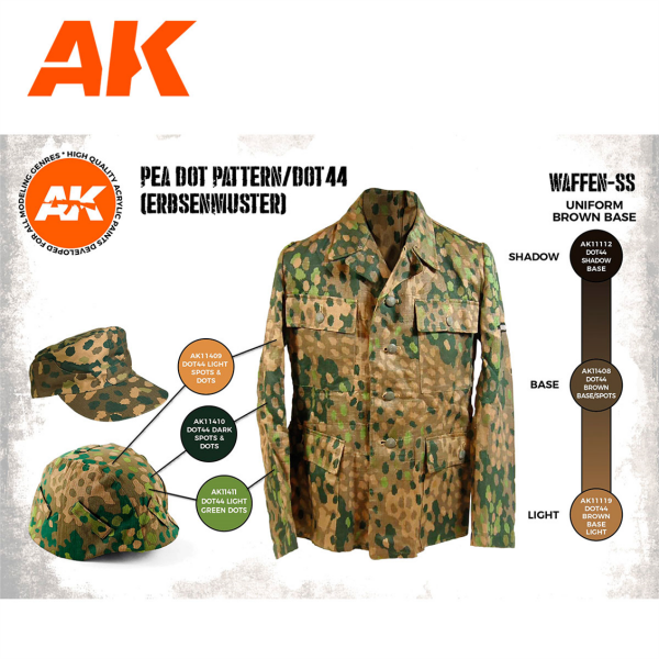 AK 11623 6x17 ml. Nokta Desenli (DOT44) Uniformalar, Akrilik 3GEN Model Boyası Seti