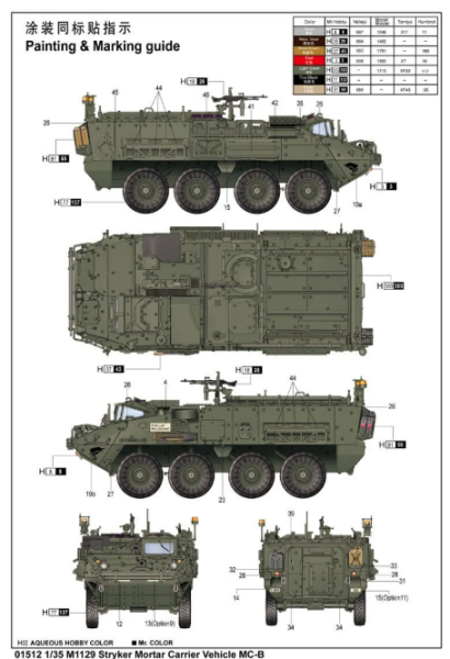 1/35 M1129 Stryker Mortar Carriage armed w/120mm M