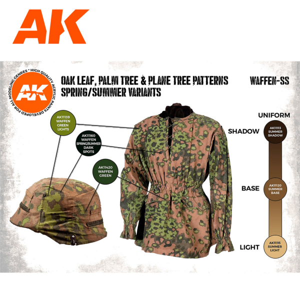 AK 11626 6 x17 ml. Meşe, Palmiye ve Çınar Yaprağı, Sonbahar-Kış Desenli Uniformalar, Akrilik 3GEN Model Boyası Seti