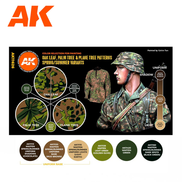 AK 11626 6 x17 ml. Meşe, Palmiye ve Çınar Yaprağı, Sonbahar-Kış Desenli Uniformalar, Akrilik 3GEN Model Boyası Seti