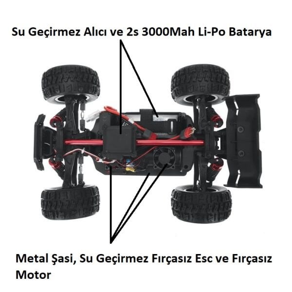 MJX 1/14 Hyper GO 14210 4x4 Fırçasız (Brushless) Motor ve Escli, Su Geçirmez (Waterproof) 2.4 Ghz. Uzaktan Kumandalı Arazi Aracı Normal Paket