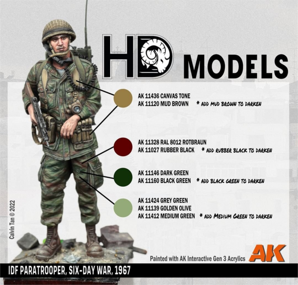 AK 11631 6 x17 ml. IDF Uniformalar, Akrilik 3GEN Model Boyası Seti