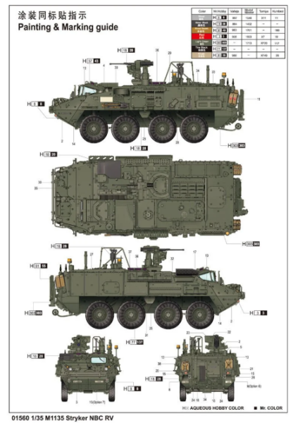 1/35 M113 Stryker NBC CR