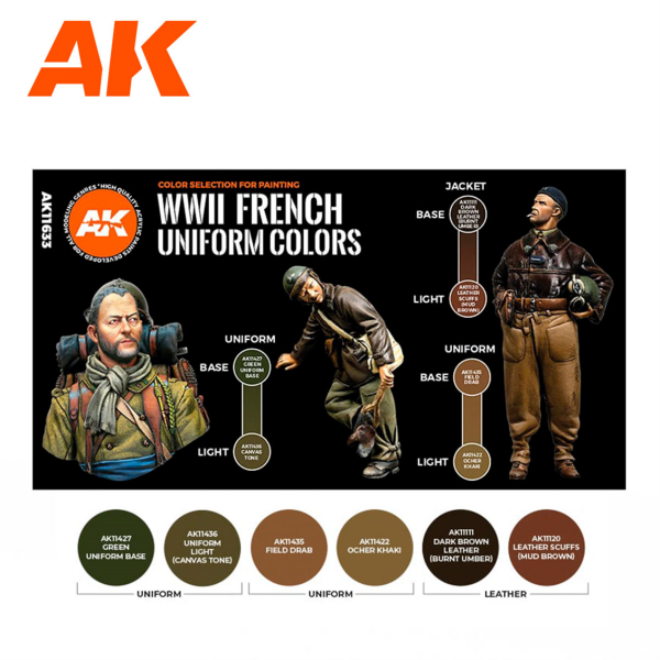 AK 11633 6 x17 ml. Fransız Uniformaları, Akrilik 3GEN Model Boyası Seti