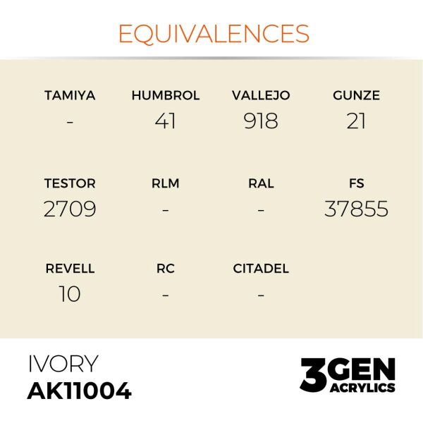 AK 11004 17 ml. Ivory, 3GEN Akrilik Model Boyası
