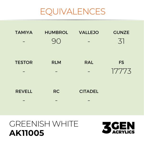 AK 11005 17 ml. Greenish White, 3GEN Akrilik Model Boyası