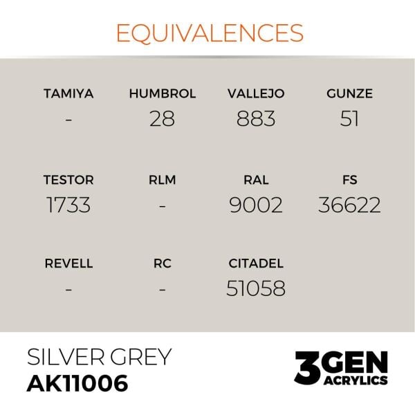 AK 11006 17 ml. Silver Grey, 3GEN Akrilik Model Boyası