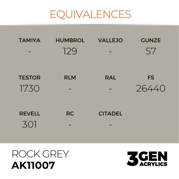 AK 11007 17 ml. Rock Grey, 3GEN Akrilik Model Boyası