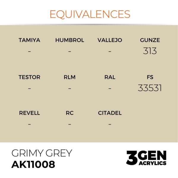 AK 11008 17 ml. Grimy Grey, 3GEN Akrilik Model Boyası