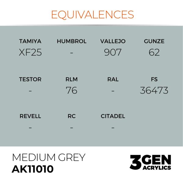 AK 11010 17 ml. Medium Grey, 3GEN Akrilik Model Boyası