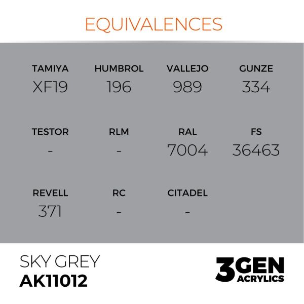 AK 11012 17 ml. Sky Grey, 3GEN Akrilik Model Boyası