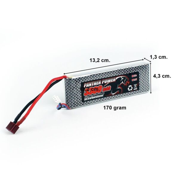 Hobby Rc Models Markaları