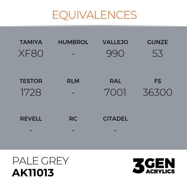 AK 11013 17 ml. Pale Grey, 3GEN Akrilik Model Boyası