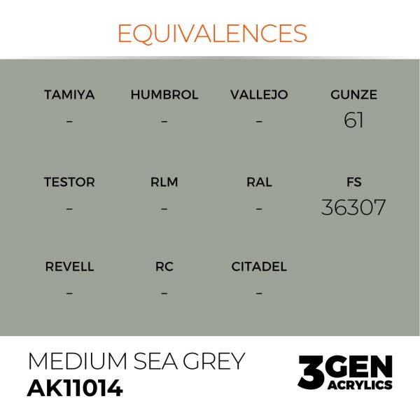 AK 11014 17 ml. Medium Sea Grey, 3GEN Akrilik Model Boyası