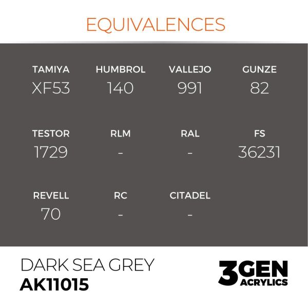 AK 11015 17 ml. Dark Sea Grey, 3GEN Akrilik Model Boyası