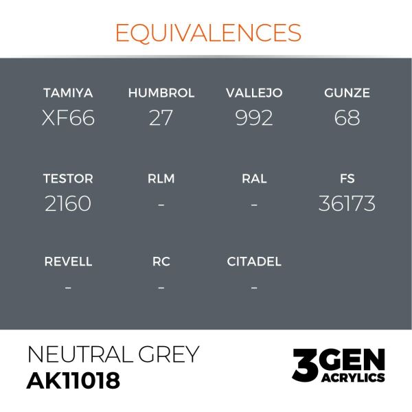 AK 11018 17 ml. Neutral Grey, 3GEN Akrilik Model Boyası