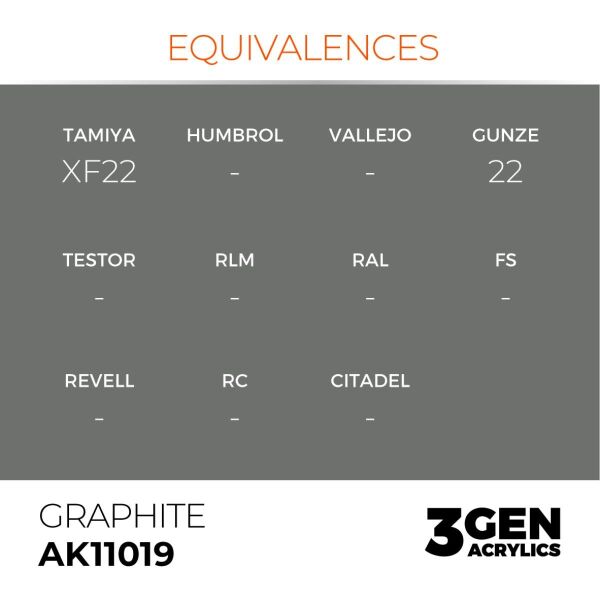AK 11019 17 ml. Graphite, 3GEN Akrilik Model Boyası