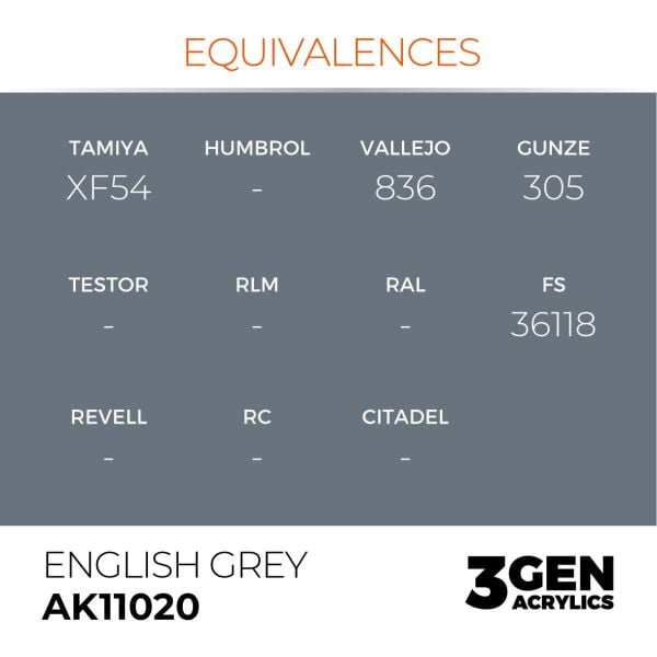 AK 11020 17 ml. English Grey, 3GEN Akrilik Model Boyası