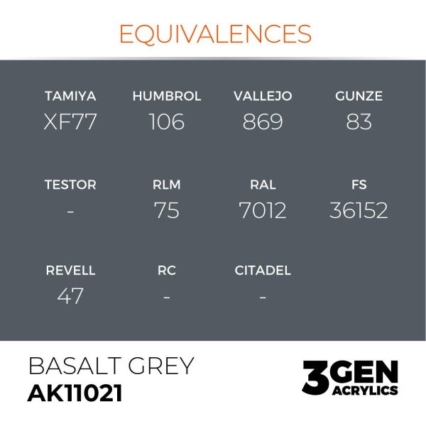 AK 11021 17 ml. Basalt Grey, 3GEN Akrilik Model Boyası